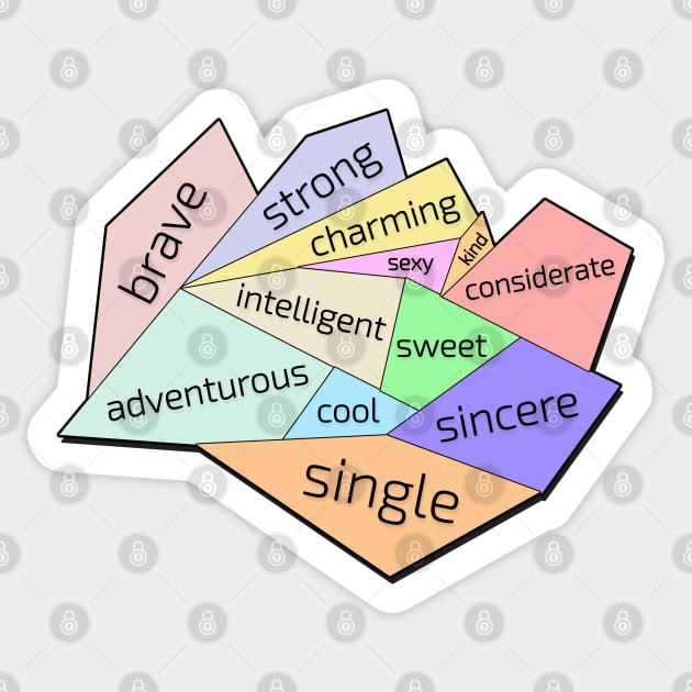 Adjectives with character traits 'Word Cloud Brave Strong Charming Sexy Kind Considerate Sweet Sincere Intelligent Cool Adventurous and Single' Sticker by strangelyhandsome